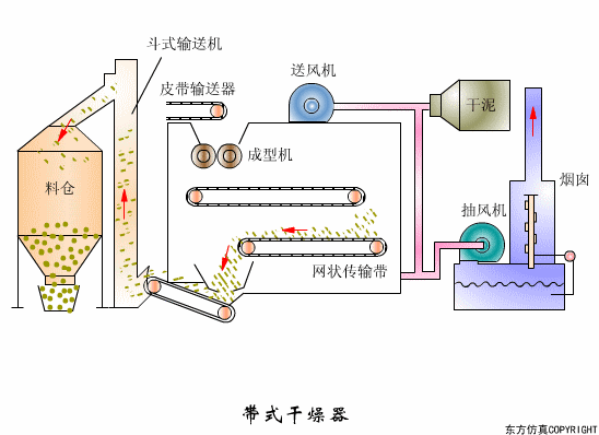 廢水處理設(shè)備主要有哪些?廢水處理設(shè)備工作流程圖解(圖2) 廢水處理設(shè)備主要有哪些?廢水處理設(shè)備工作流程圖解(圖2)