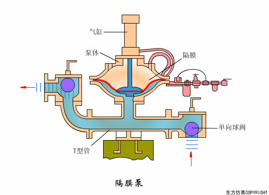 廢水處理設(shè)備主要有哪些?廢水處理設(shè)備工作流程圖解(圖11) 廢水處理設(shè)備主要有哪些?廢水處理設(shè)備工作流程圖解(圖11)