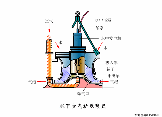 廢水處理設(shè)備主要有哪些?廢水處理設(shè)備工作流程圖解(圖26) 廢水處理設(shè)備主要有哪些?廢水處理設(shè)備工作流程圖解(圖26)