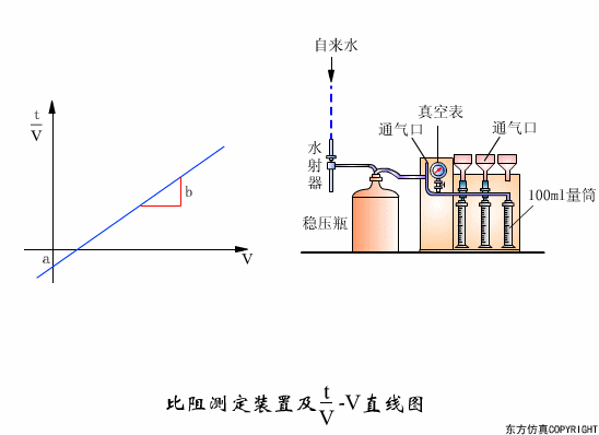 廢水處理設(shè)備主要有哪些?廢水處理設(shè)備工作流程圖解(圖29) 廢水處理設(shè)備主要有哪些?廢水處理設(shè)備工作流程圖解(圖29)