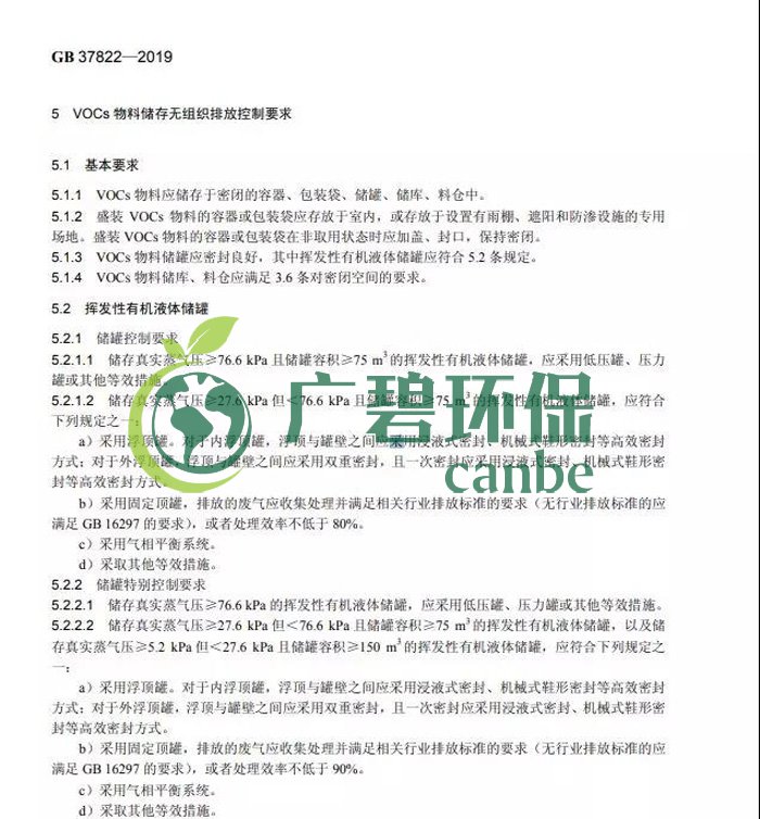 《揮發(fā)性有機(jī)物無(wú)組織排放控制標(biāo)準(zhǔn)》2019年7月1日正式實(shí)施(圖3) 《揮發(fā)性有機(jī)物無(wú)組織排放控制標(biāo)準(zhǔn)》2019年7月1日正式實(shí)施(圖3)