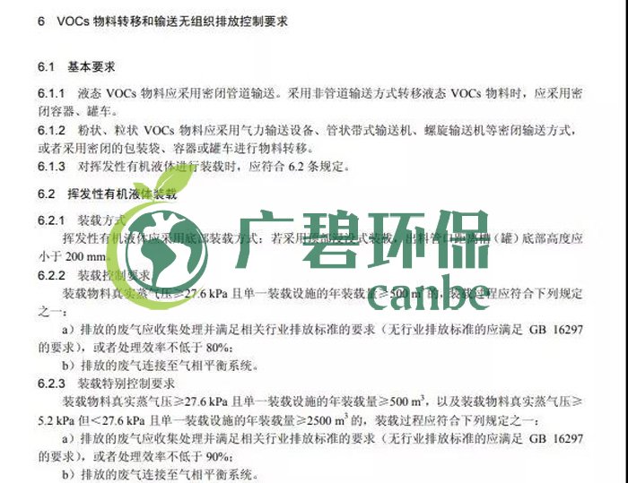 《揮發(fā)性有機(jī)物無(wú)組織排放控制標(biāo)準(zhǔn)》2019年7月1日正式實(shí)施(圖4) 《揮發(fā)性有機(jī)物無(wú)組織排放控制標(biāo)準(zhǔn)》2019年7月1日正式實(shí)施(圖4)