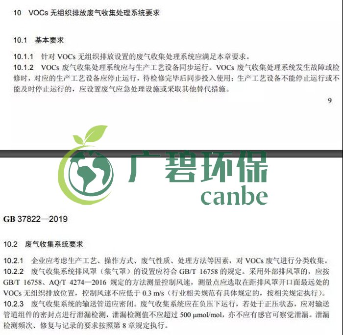《揮發(fā)性有機(jī)物無(wú)組織排放控制標(biāo)準(zhǔn)》2019年7月1日正式實(shí)施(圖10) 《揮發(fā)性有機(jī)物無(wú)組織排放控制標(biāo)準(zhǔn)》2019年7月1日正式實(shí)施(圖10)