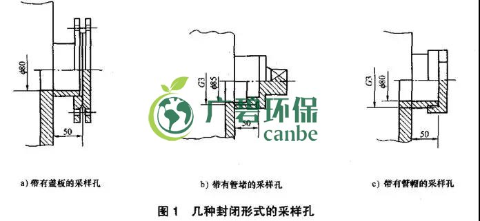 如何設(shè)置廢氣監(jiān)測(cè)平臺(tái)？監(jiān)測(cè)點(diǎn)位怎么布設(shè)？(圖2)