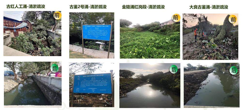 河湖治理(圖2) 河湖治理(圖2)